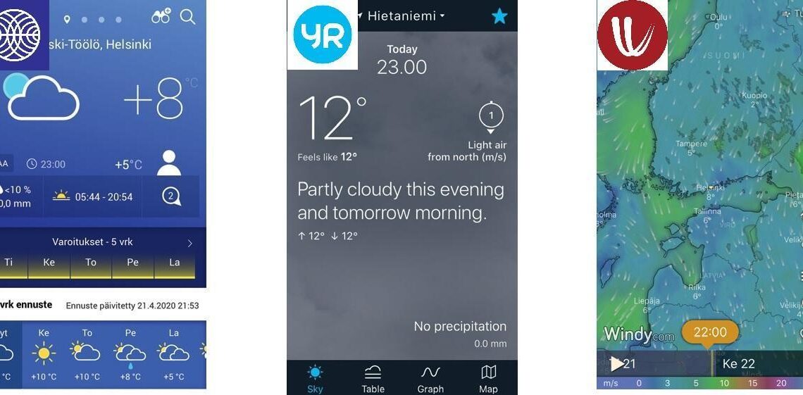 Kolme parasta sääsovellusta