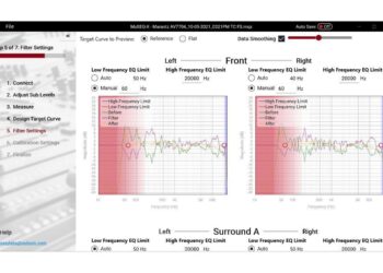 Audyssey esitteli edistyneemmän MultEQ-X-huonekalibroinnin Denon- ja Marantz-kotiteatterivahvistimille