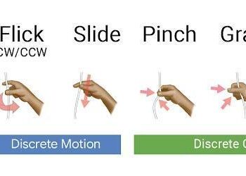 Googlelta kosketuksella ohjattava älyjohto