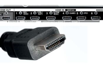 Opas: HDMI – Kaikki tarpeellinen