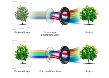 LG V30:ssa puhelinkameroiden suurin aukko