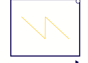 Äänisynteesin perusteet haltuun selaimessa toimivalla pelillä