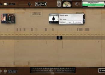 Neil Youngin arkistot avautuivat – ilmaiseksi