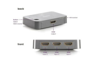 Televisioon helposti useampi sisääntulo tai liitä ohjelmalähteeseen useampi näyttö
