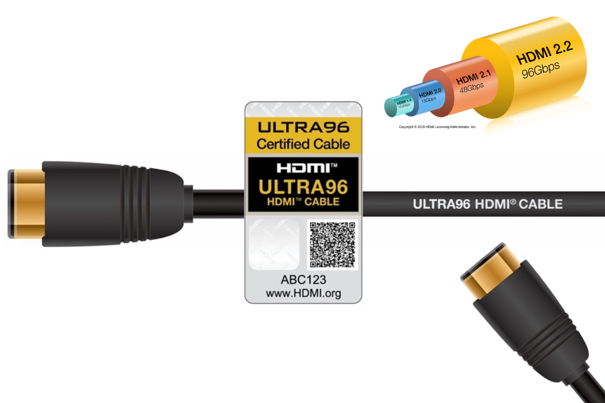 Uusi HDMI 2.2: Valmis tulevaisuuden tarkkuuksiin ja nopeampaan tiedonsiirtoon