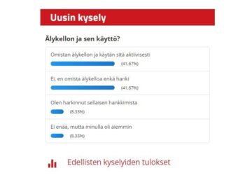 Osallistu kyselyyn – Älykello ja sen käyttö?