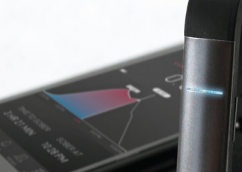 Ranteessa pidettävä alkomittari