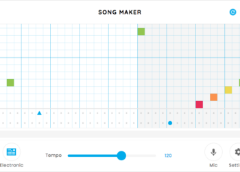 Vapauta sisäinen sävelsepposi