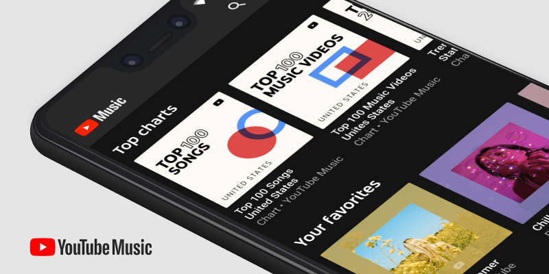 YouTube Music tulee Play Musiikin tilalle Android 9:ssä ja 10:ssä